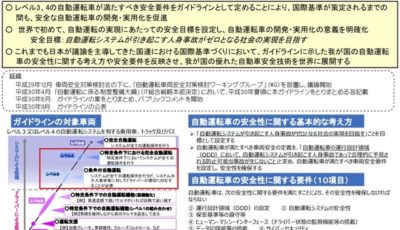 自動運転車の安全技術ガイドラインの概要