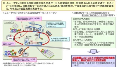 ニュータウンでの自動運転サービスの活用を検討