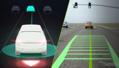 エヌビディアのDRIVE AV セーフティ フォース フィールドのイメージ
