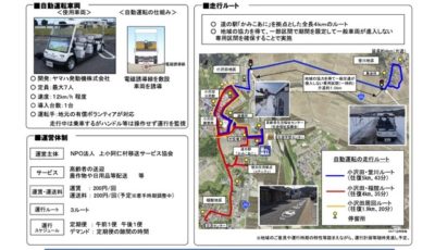 道の駅「かみこあに」で本格導入される中山間地域での自動運転サービス