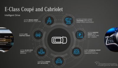 メルセデスベンツ Eクラス・クーペ ＆ カブリオレ 改良新型の最新の先進運転支援システム