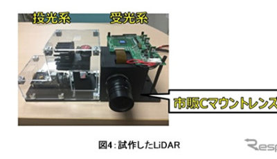 試作したLiDAR