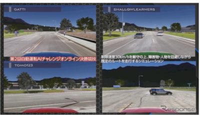 自動運転AIチャレンジのシミュレーターのイメージ