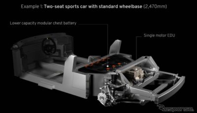 ロータスの次世代のEVスポーツカー向け軽量シャシー