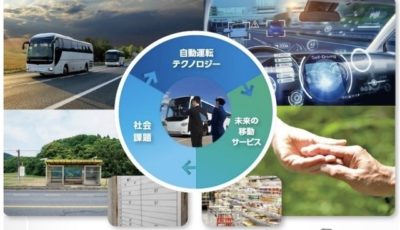 自動運転サービスを支援するA-Driveが発足（参考画像）