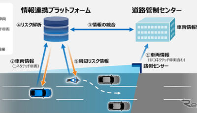 ユースケースイメージ