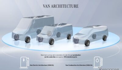 「メルセデスベンツ・バン・アーキテクチャ」