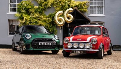 MINIブランドが66歳の誕生日