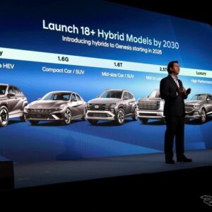 ヒョンデ「CEO Investor Day」