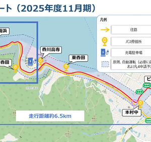 香川県三豊市の自動運転EVバス実証運行エリア