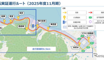 香川県三豊市の自動運転EVバス実証運行エリア