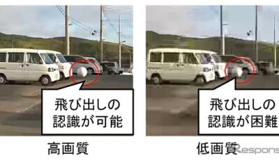 画質低下が物体の飛び出しの認識に与える影響