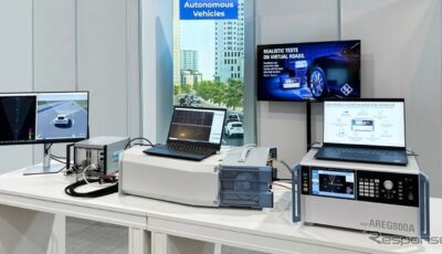 ADAS/AD HILテスト