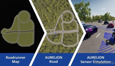 自動運転アプリケーション開発において、RoadRunnerで作成したロードモデルを新世代のdSPACEトラフィックモデルであるASM OpenXで直接使用できるようになり、開発効率が向上し開発期間を短縮