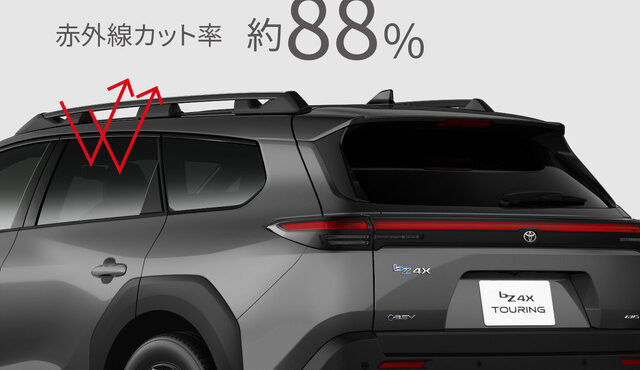 IRカットフィルム