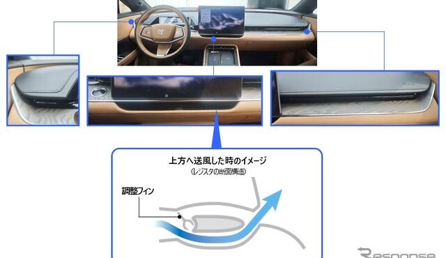 車載エアコン用の「電動ヒドゥンレジスタ」