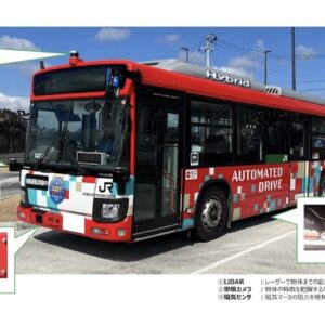 自動運転バスに搭載されているセンサなど