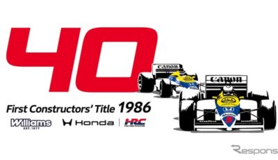 HondaのF1初タイトル獲得40周年のロゴ