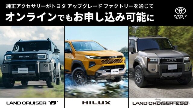ランドクルーザーFJ・新型ハイラックス・ランドクルーザー250向けアイテム