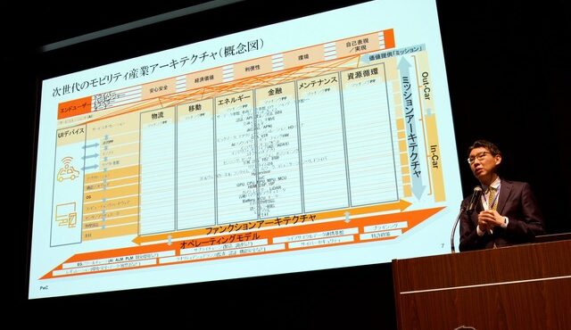 PwCコンサルティング インダストリアルトランスフォーメーション ディレクター 細井裕介氏