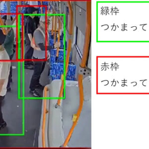 前方カメラの撮影イメージ