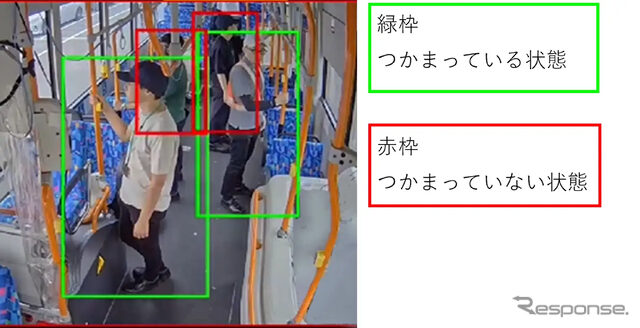前方カメラの撮影イメージ